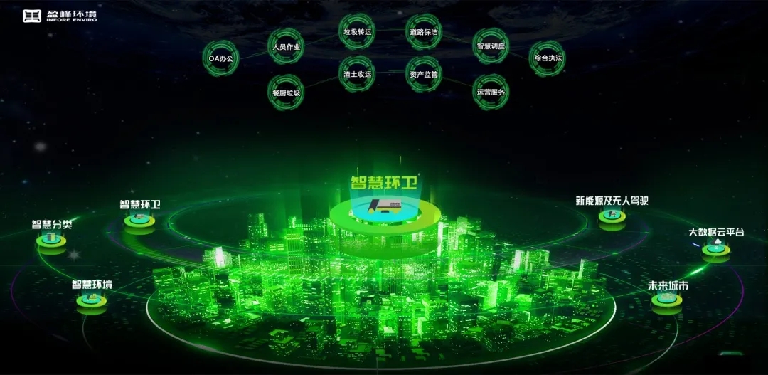 九游ninegame环境荣登国家级“制造业与互联网融合发展试点示范项目”榜单，获百万奖励